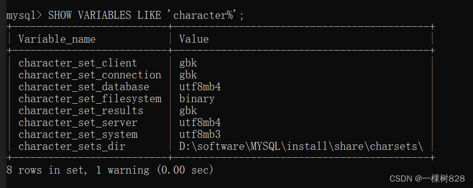 windows MYSQL<span style='color:red;'>解决</span>中文<span style='color:red;'>乱</span><span style='color:red;'>码</span><span style='color:red;'>问题</span>