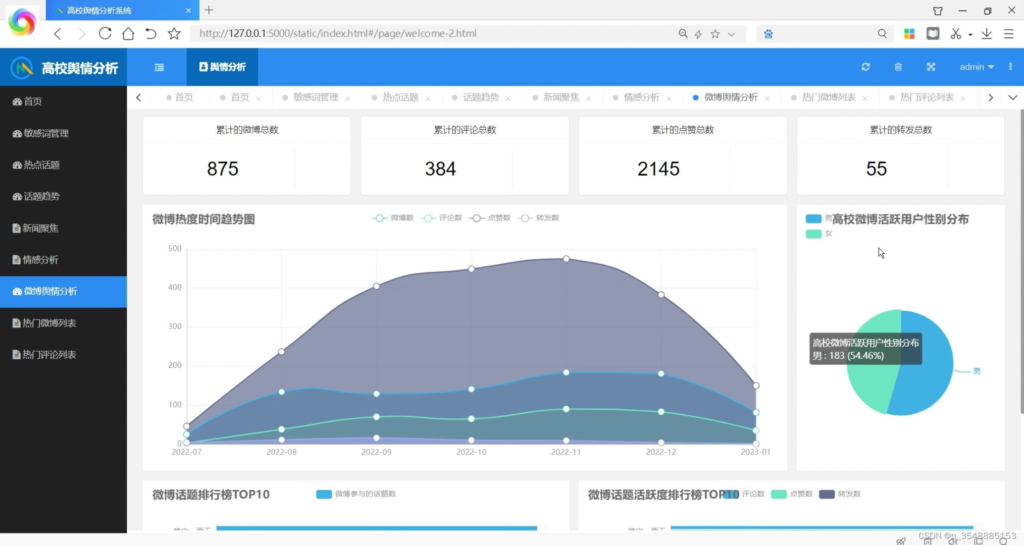 舆情云图图片