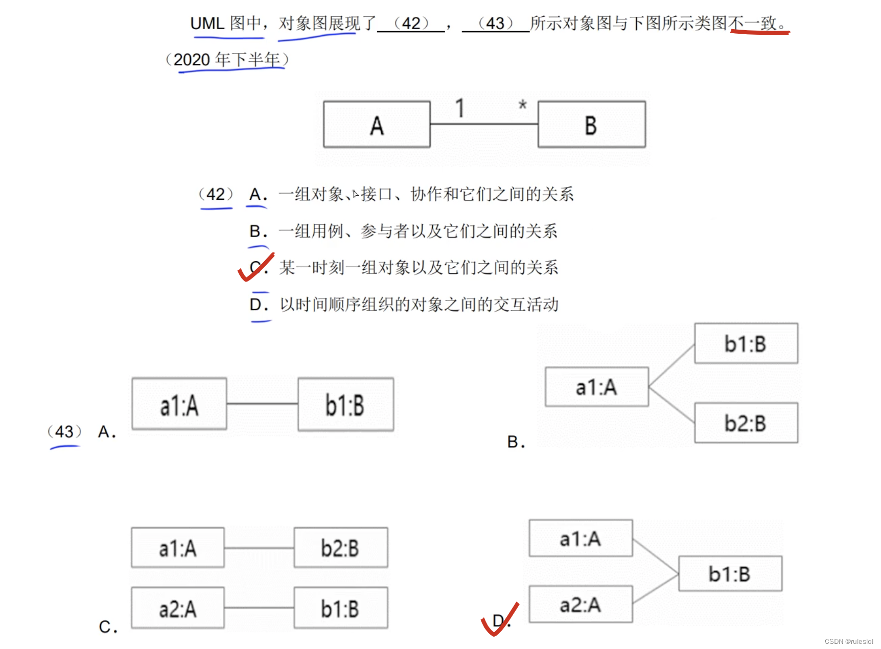 软考70-上午题-【面向对象技术2-UML】-UML中的图1