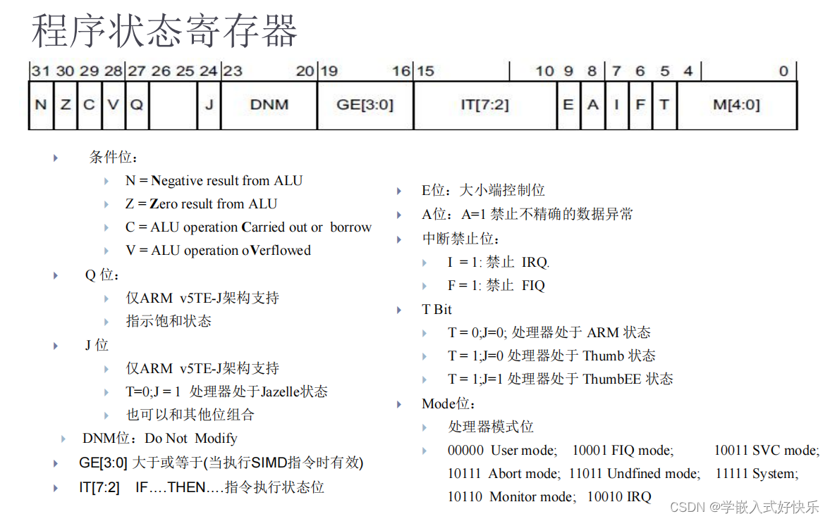 关于ARM的一些问题