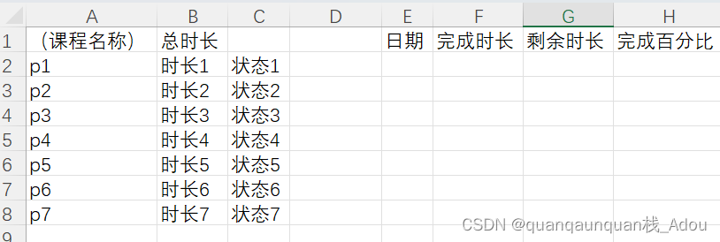 自（己）动：B站等课程进度管理项目。治自己的拖延症并可视化学习进度~~博主新人望支持 ୧⍢⃝୨争取每日一更。。。。