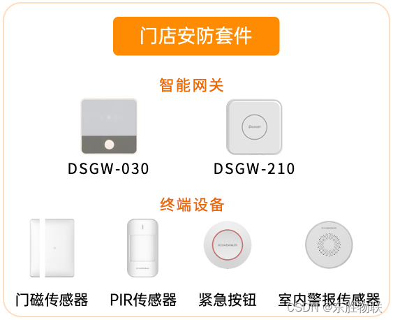 【智慧零售】门店管理设备解决方案，为企业数字化运营升级赋能