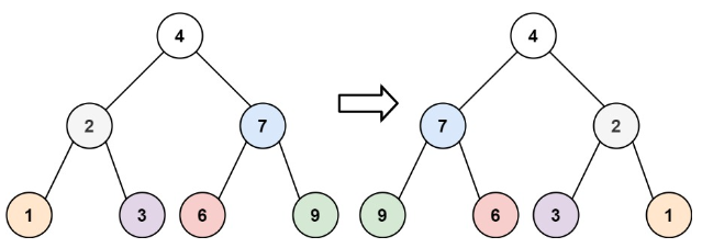 《LeetCode热题100》笔记题解思路技巧优化_Part_4