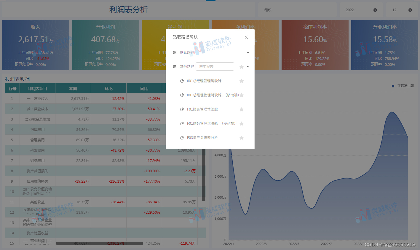 挖到宝了，大数据分析工具做分析真的太快了