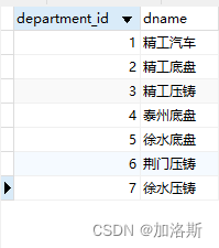 MySQL问题篇2：关于IN字段不按照顺序返回问题