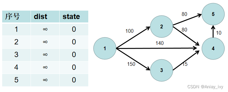 {:weith=150 height=150}