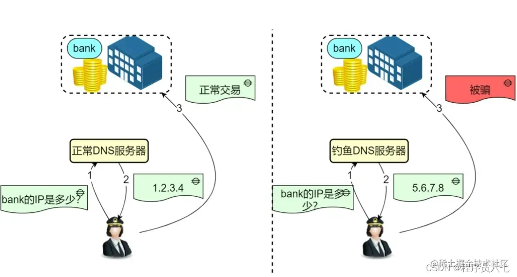 屏幕截图 2023-07-27 143307.png