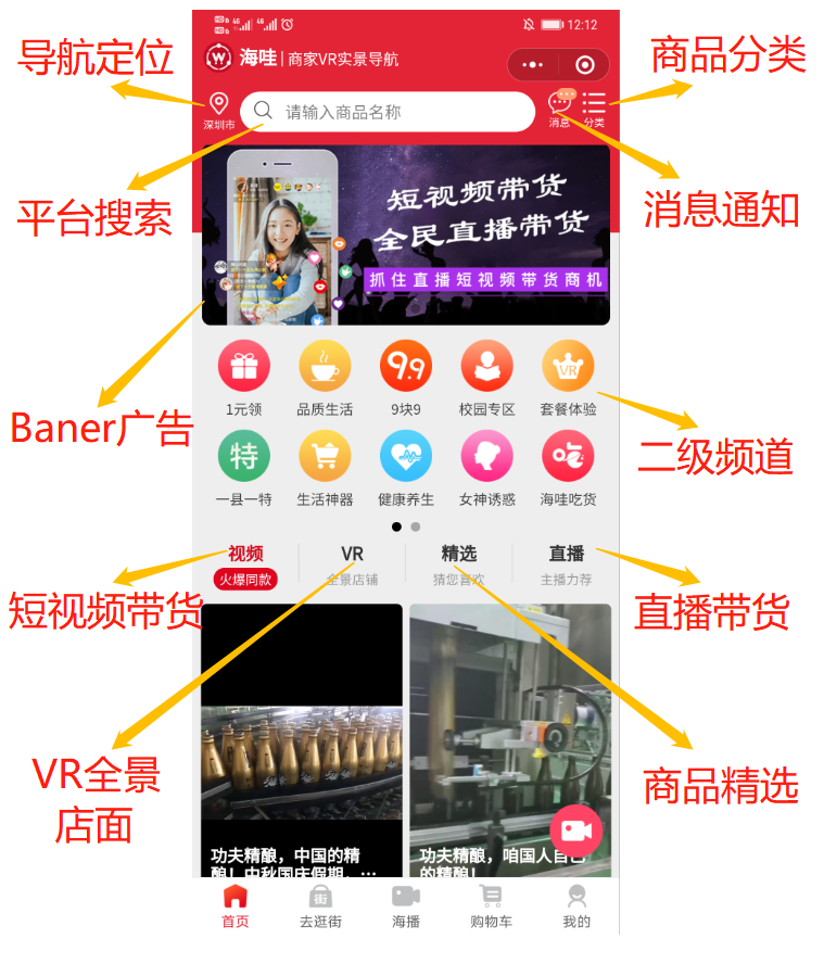 java版微信小程序商城 免 费 搭 建 java版直播商城平台规划及常见的营销模式有哪些？电商源码/小程序/三级分销