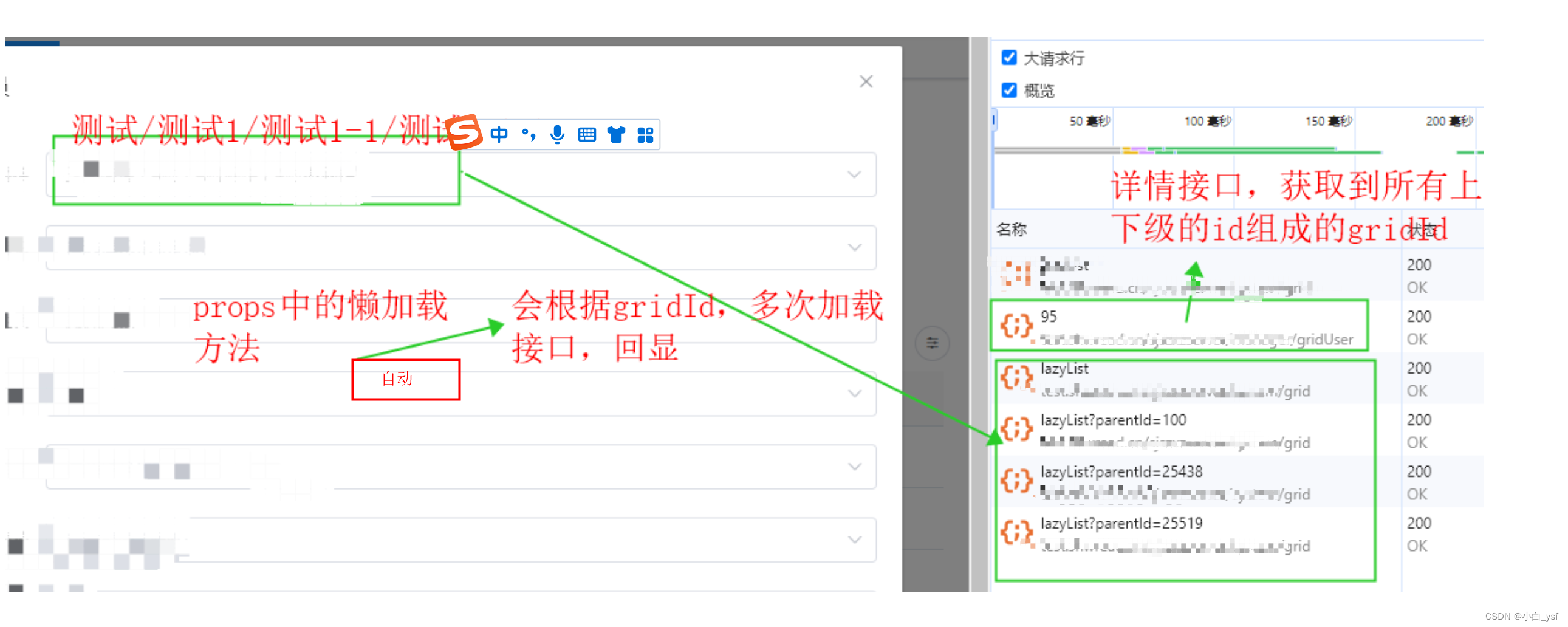 使用element中el-cascader级联选择器动态懒加载以及回显 （单选）