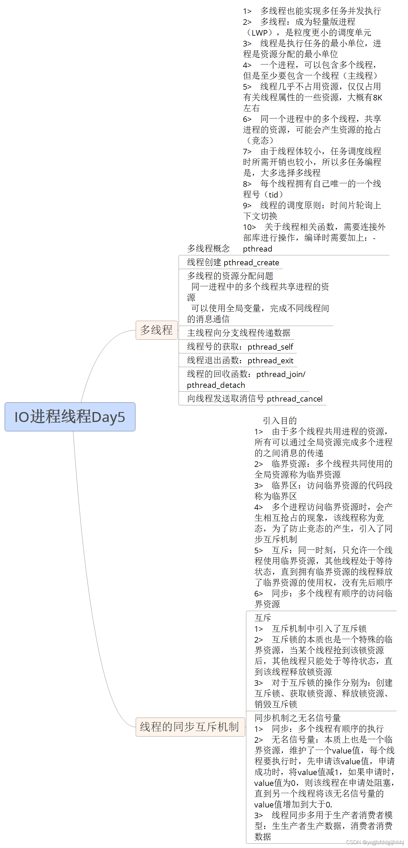 IO进程线程Day5