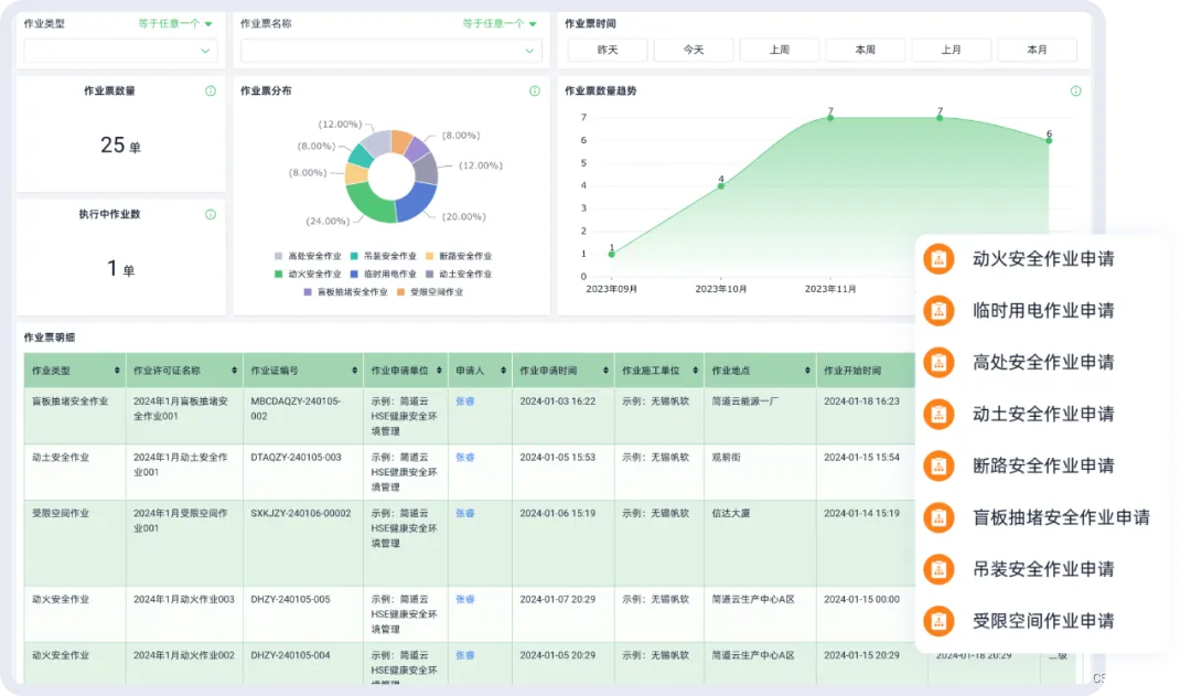 真实案例解析！企业如何做好安全生产管理工作？