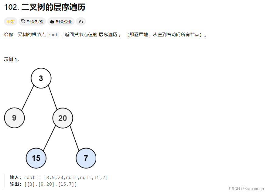 LeetCode刷题之HOT100之二叉树的遍历