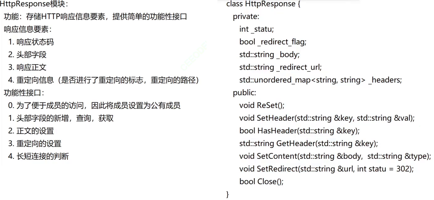 HttpResponse响应<span style='color:red;'>模块</span><span style='color:red;'>设计</span><span style='color:red;'>与</span><span style='color:red;'>实现</span>(<span style='color:red;'>http</span><span style='color:red;'>模块</span>三)