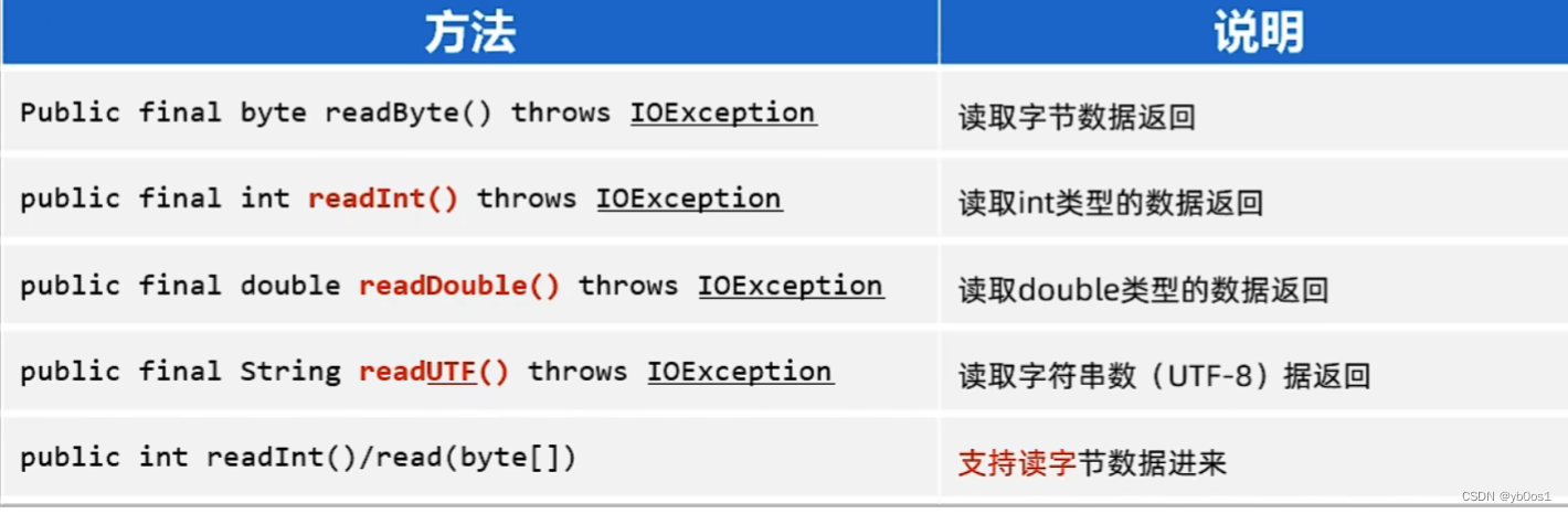 外链图片转存失败,源站可能有防盗链机制,建议将图片保存下来直接上传