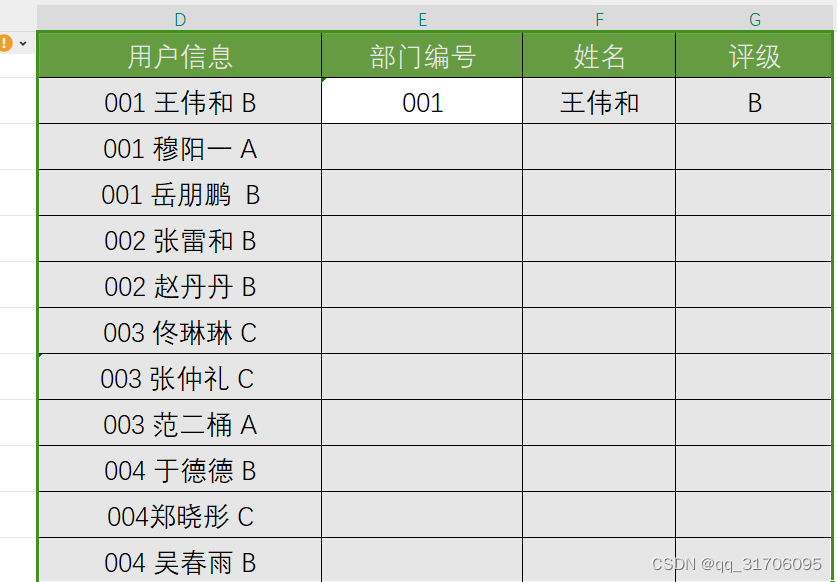 Excel数据分析-----快捷键