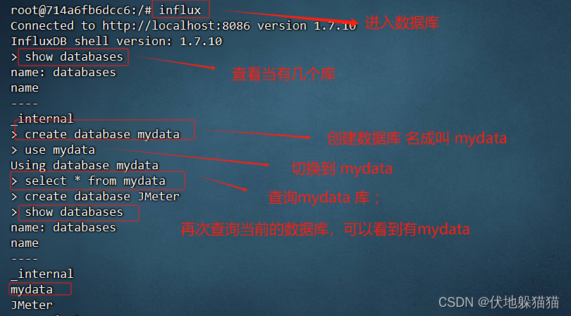 Docker+JMeter+InfluxDB+Grafana 搭建性 能监控平台