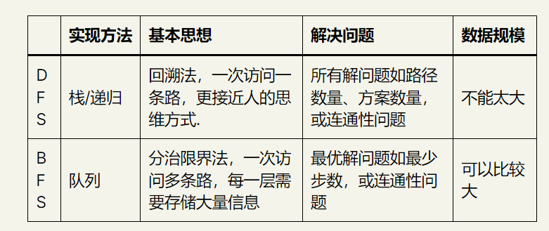 外链图片转存失败,源站可能有防盗链机制,建议将图片保存下来直接上传