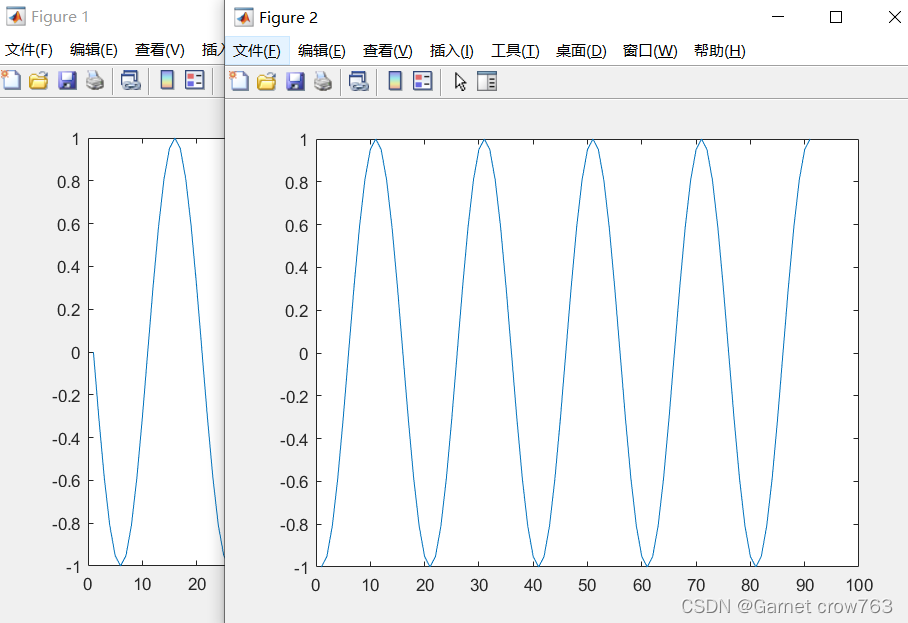 数学建模笔记-csdn博客