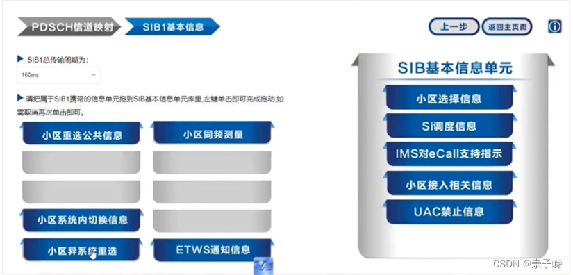 5G——物理层仿真