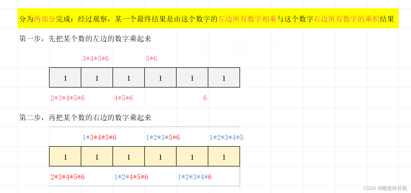 【刷题记录】——2024寒假day9编程题