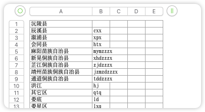 用python提取excel表格第一列汉字首字母到第二列