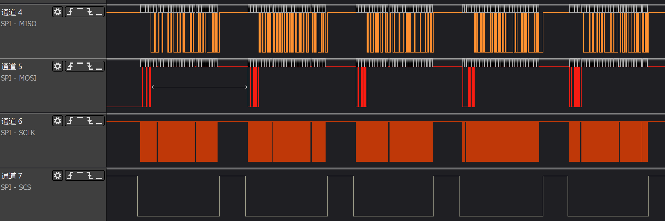 spi