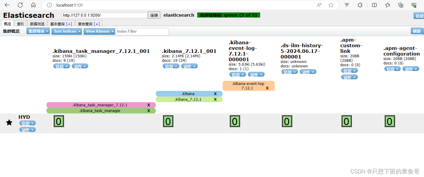 Elasticsearch安装（windows）