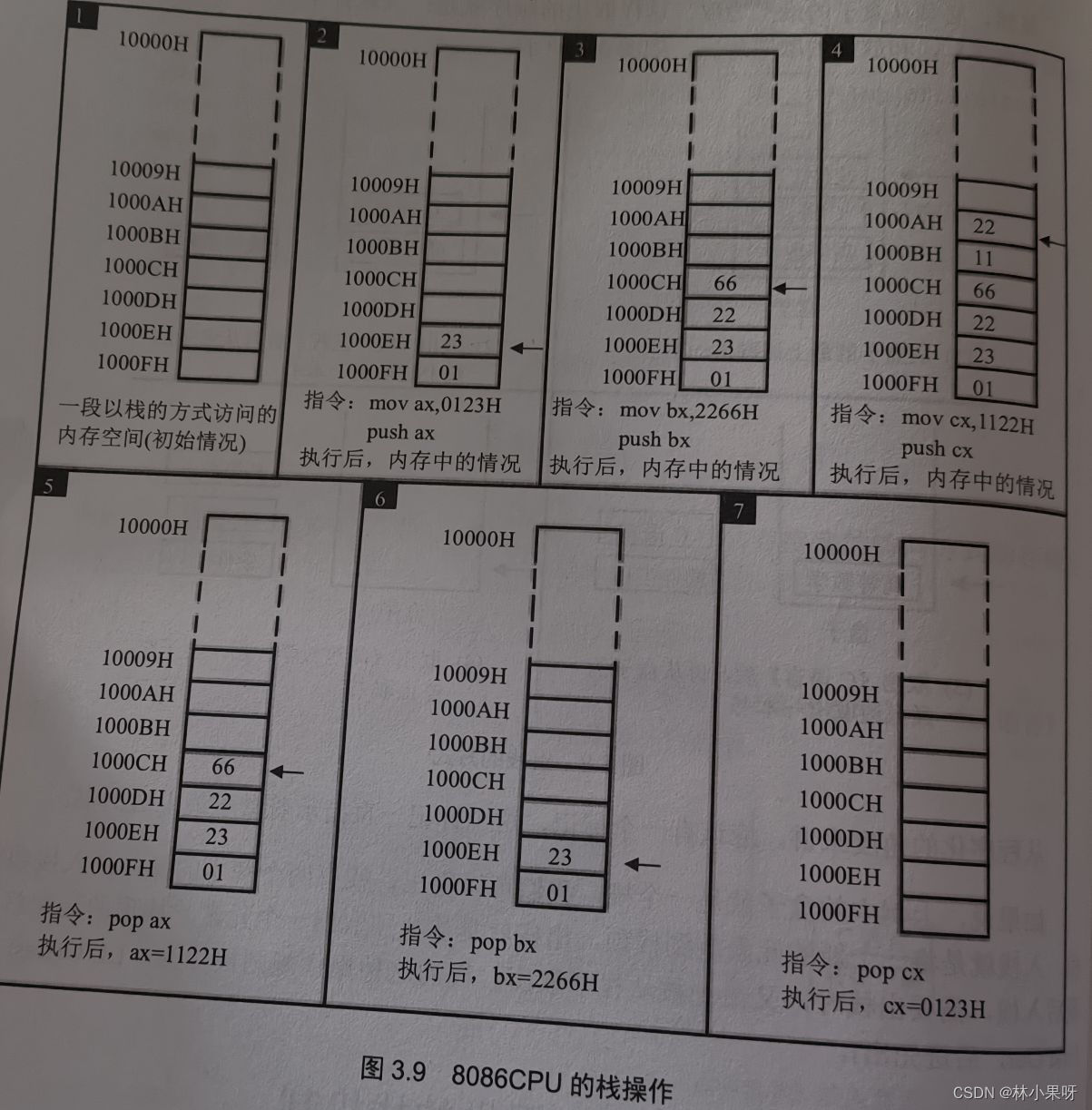 请添加图片描述