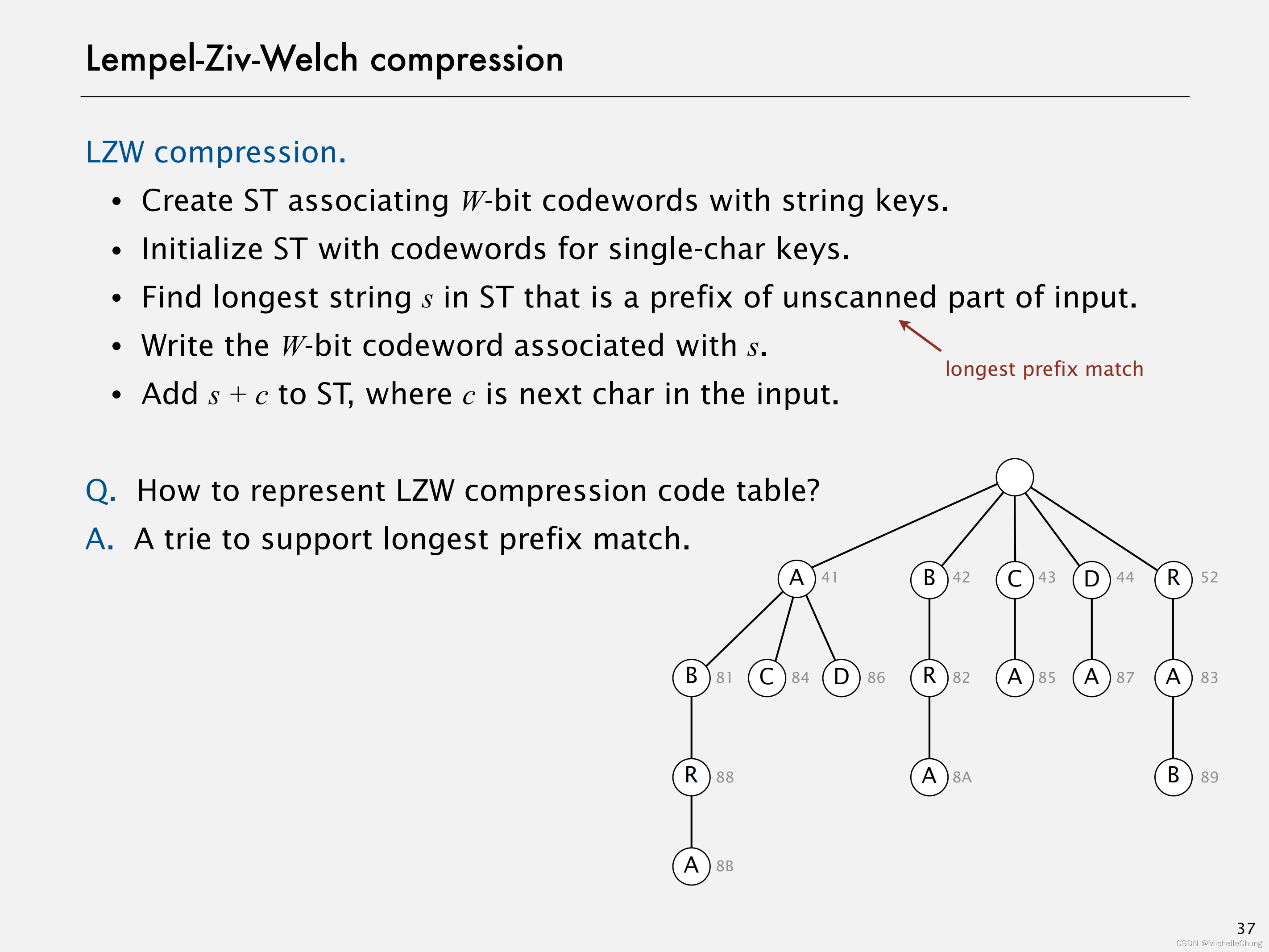 ![L21-55DataCompression_36]