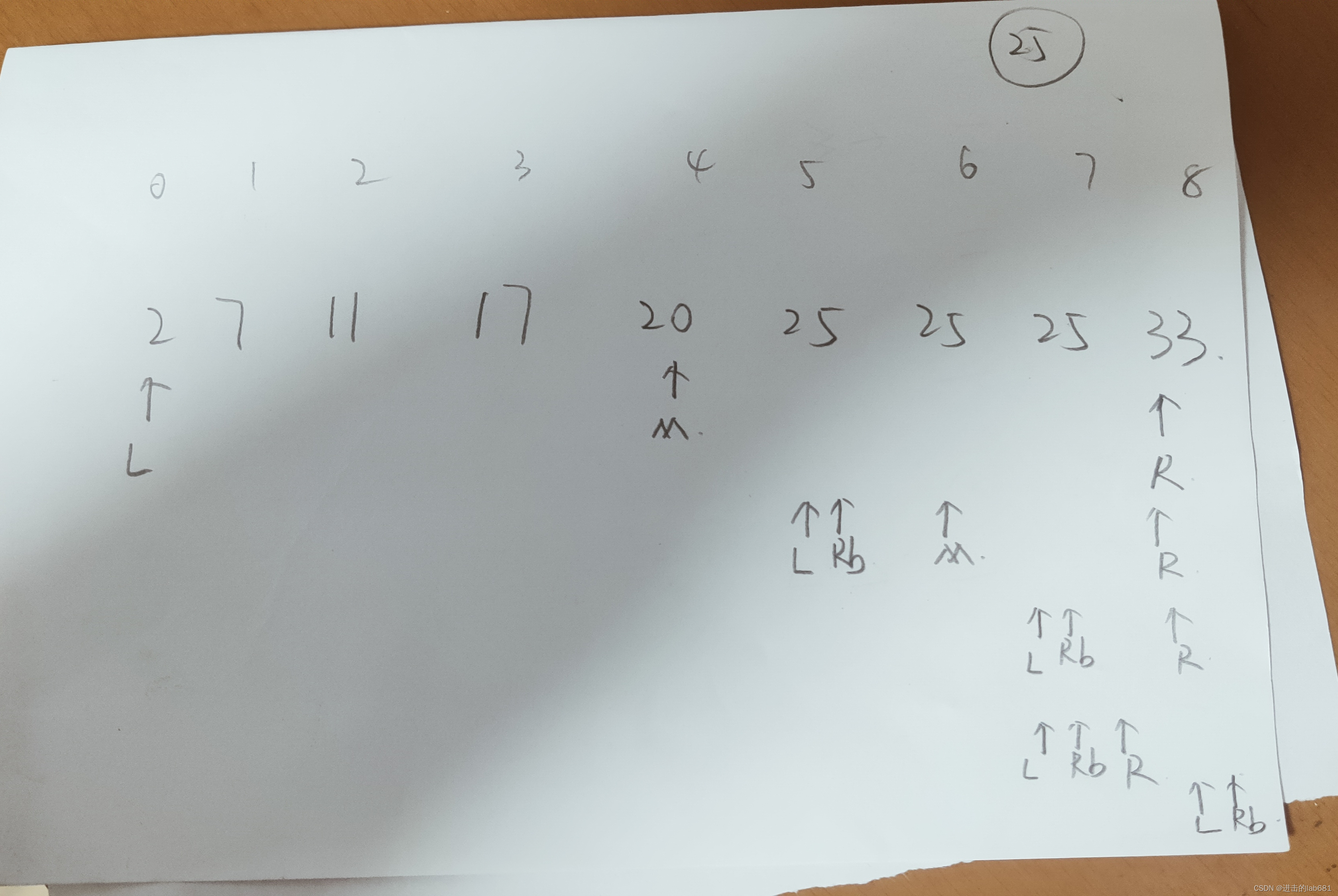 跟着Carl大佬学leetcode之34 在排序数组中查找元素的第一个和最后一个位置