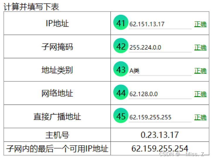 计算机三级——网络技术（综合题第一题）