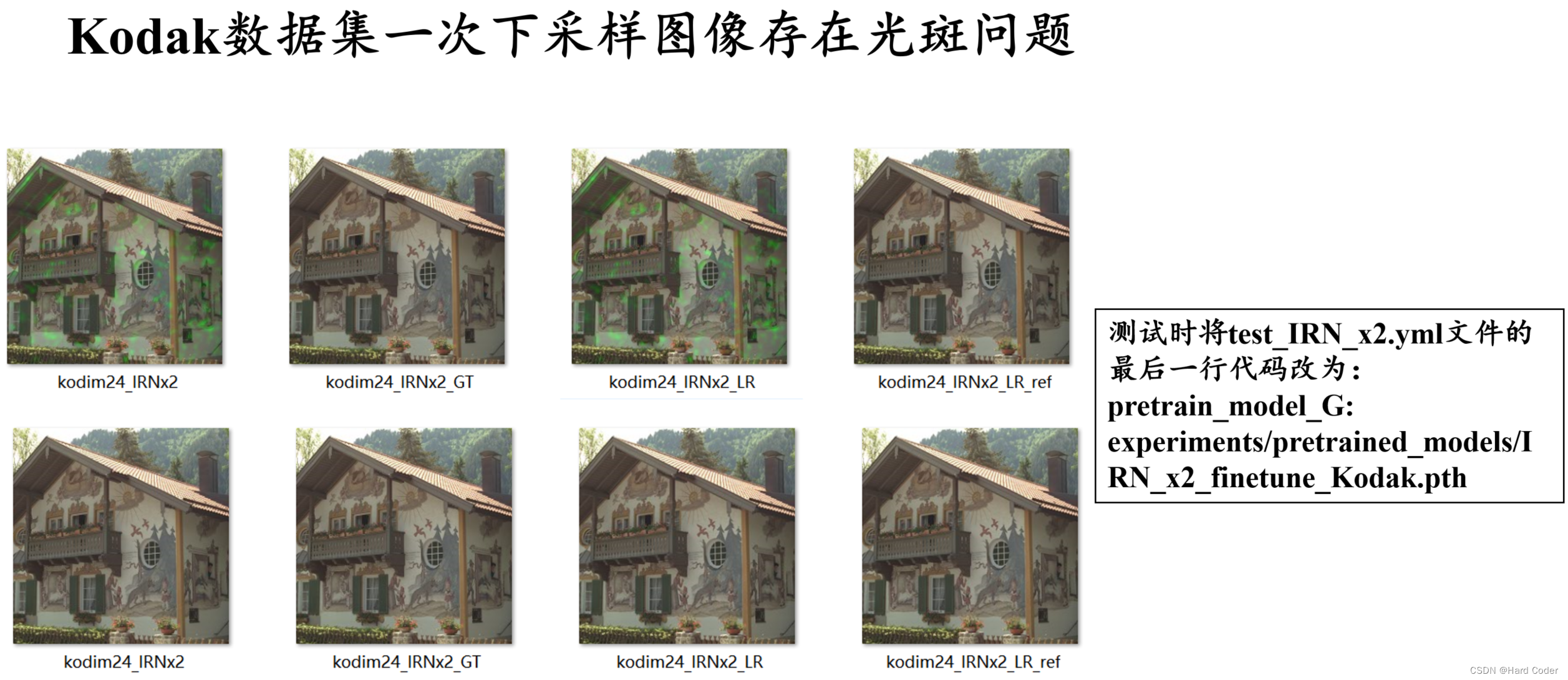 图像处理之《可逆重缩放网络及其扩展》论文精读