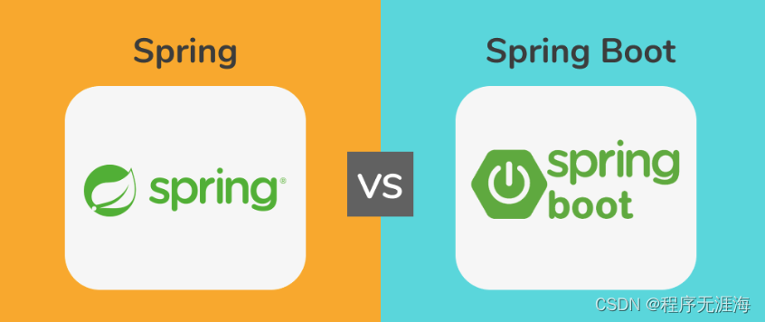 Springboot和Spring有什么区别