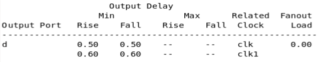 静态时序分析：SDC约束命令set_output_delay详解