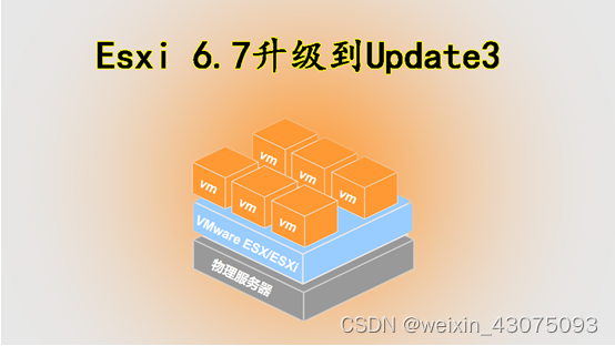 ESXI 6.7升级update3