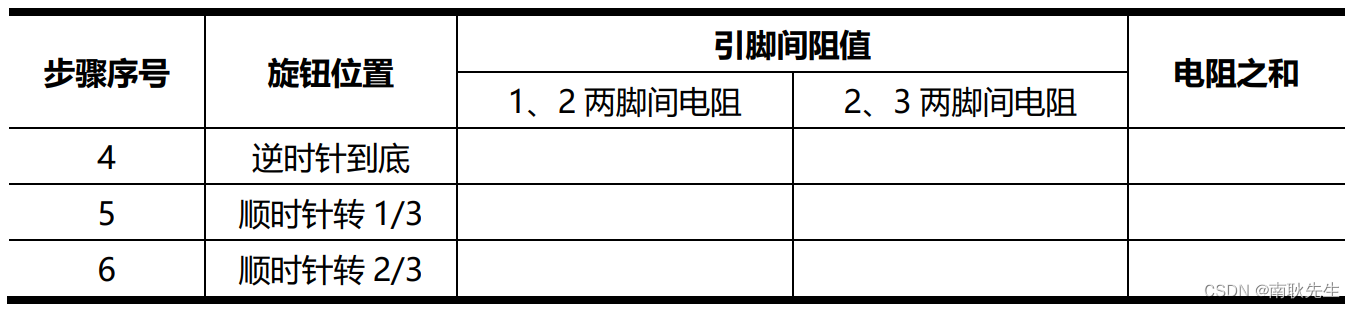 我主编的电子技术实验手册（03）——电阻的识别与测量