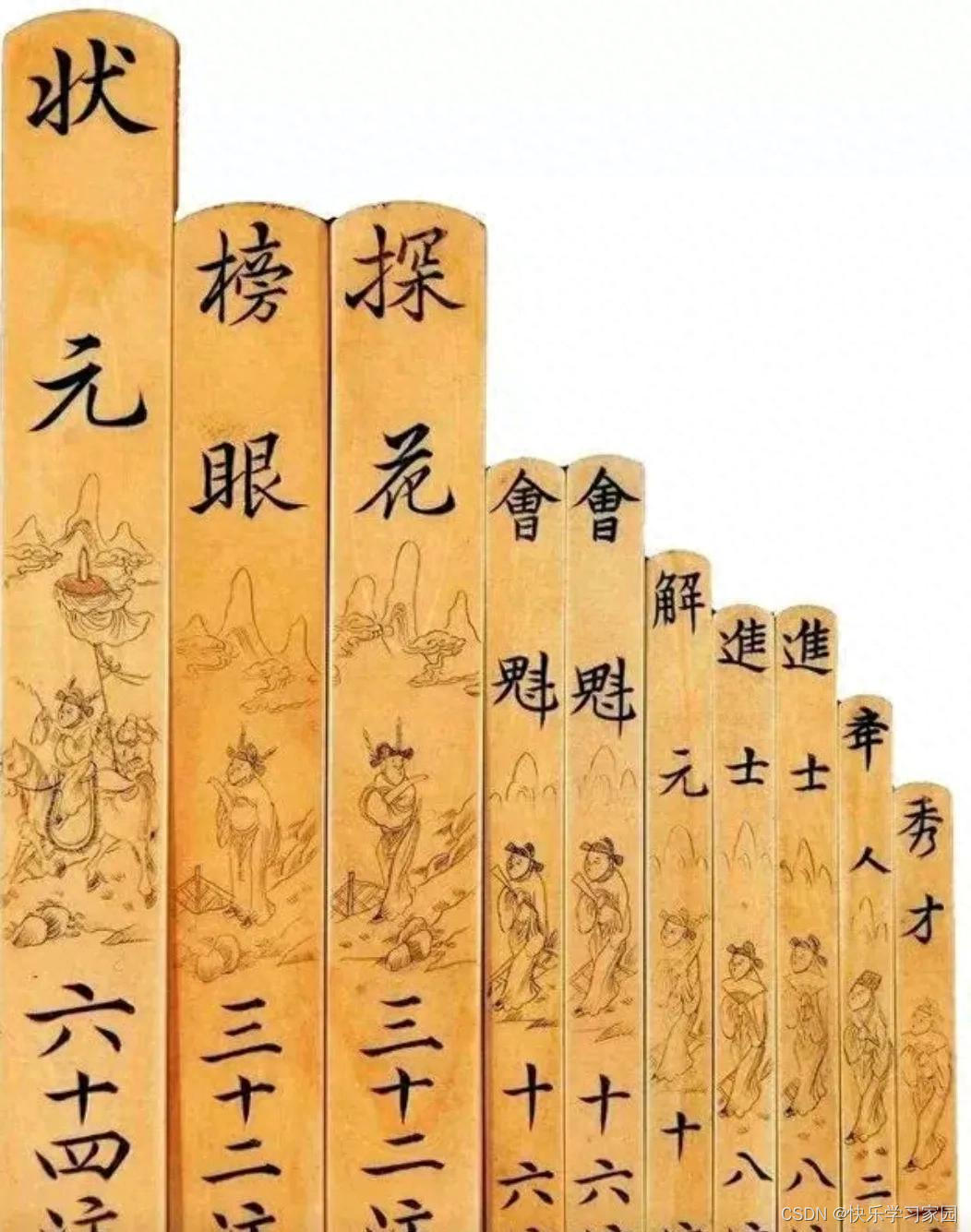 高考历史真题全国卷_高考历史_高考历史必背知识点