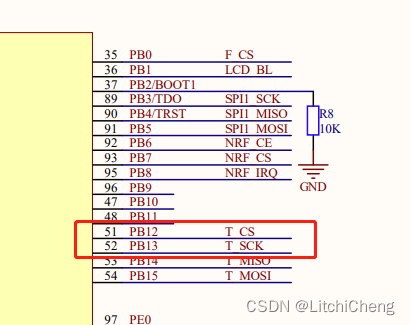 [AG32VF407]国产MCU+FPGA Verilog编写控制2路gpio输出不同频率方波实验