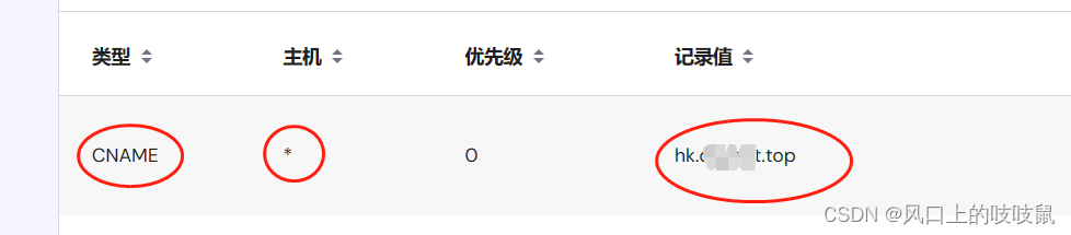 FRPC+PHP+MYSQL+APACHE2＝个人网站