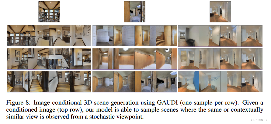 103、GAUDI: A Neural Architect for Immersive 3D Scene Generation