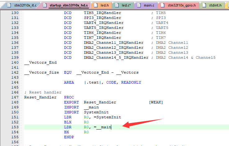 STM32学习和实践笔记（4）: 分析和理解GPIO_InitTypeDef GPIO_InitStructure (d)