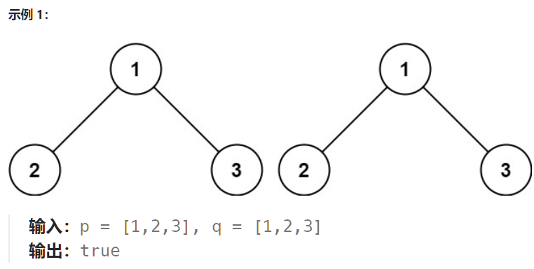 力扣例题----二叉树