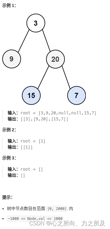 LeetCode 刷题 [C++] 第102题.二叉树的层序遍历