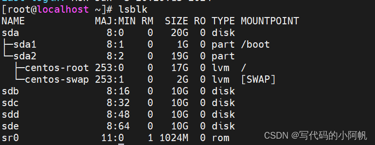 Linux存储管理