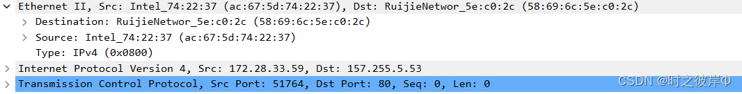 网络学习：数据链路层Ethernet II协议详解