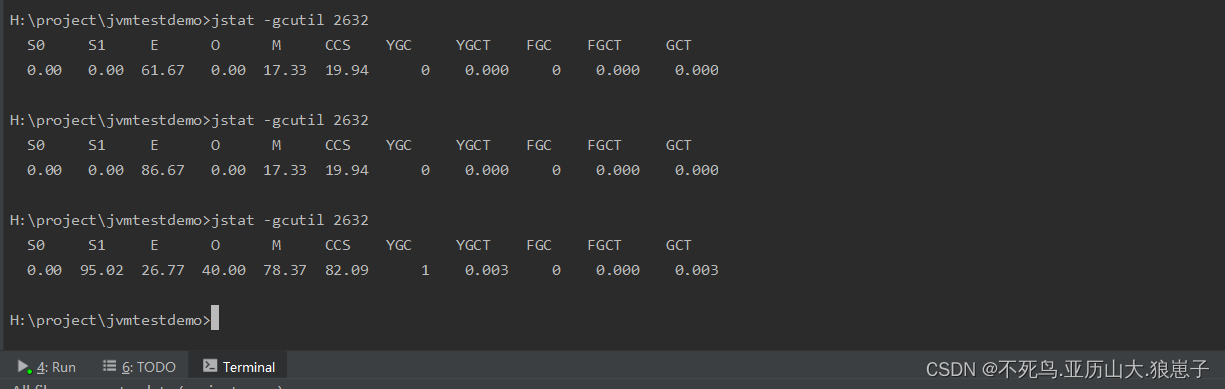 JVM（7）：虚拟机性能分析和故障解决工具之jstat工具