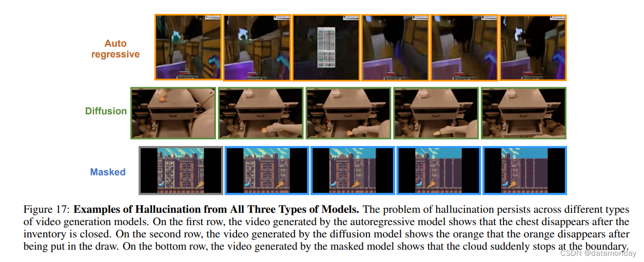 【EAI 028】Video as the New Language for Real-World Decision Making