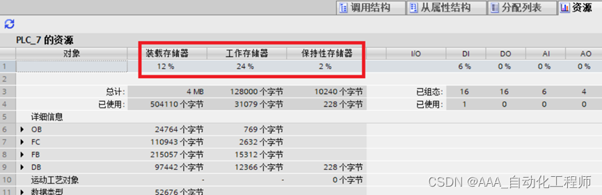 S7-1500 PLC装载存储器已使用容量变红的解决方法示例