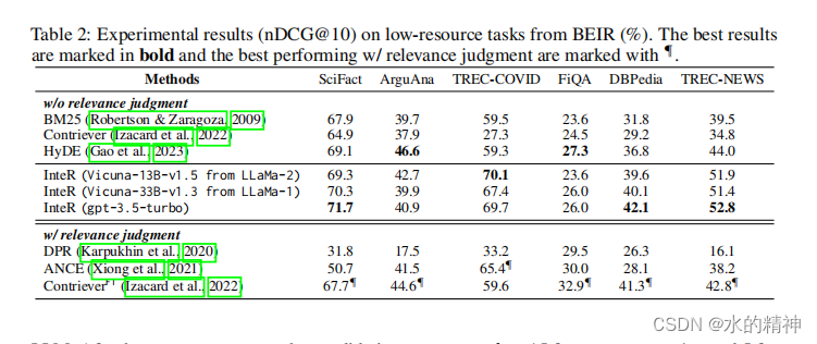 Query Rewrite —— 基于大模型的query扩展改写，如何减少LLM的幻觉问题，召回提升15%（北大论文）