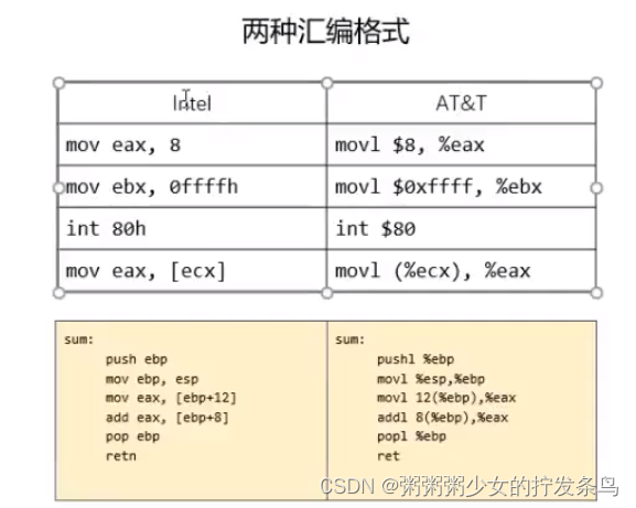 【PWN】学习笔记（一）【二进制基础】